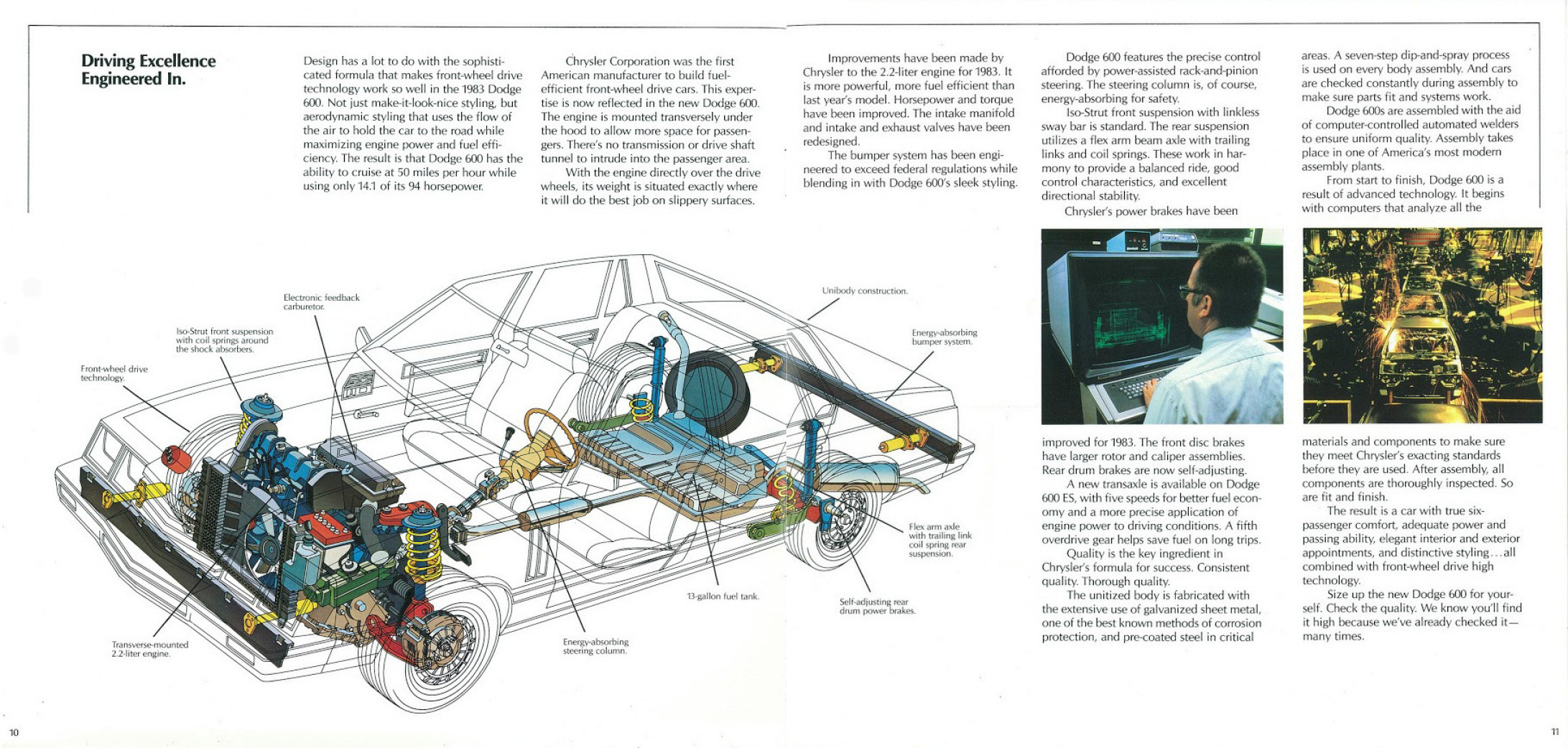 1983_Dodge_600-10-11