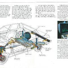 1983_Dodge_600-10-11