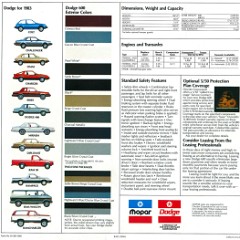 1983_Dodge_600-14