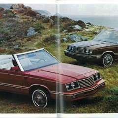 1983_Dodge_400-03-04