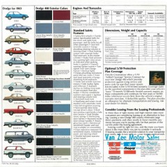 1983_Dodge_400-14