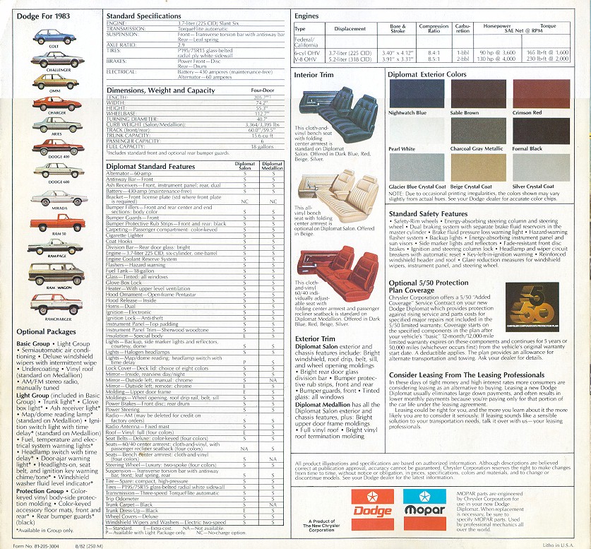 1983_Dodge_Diplomat-06