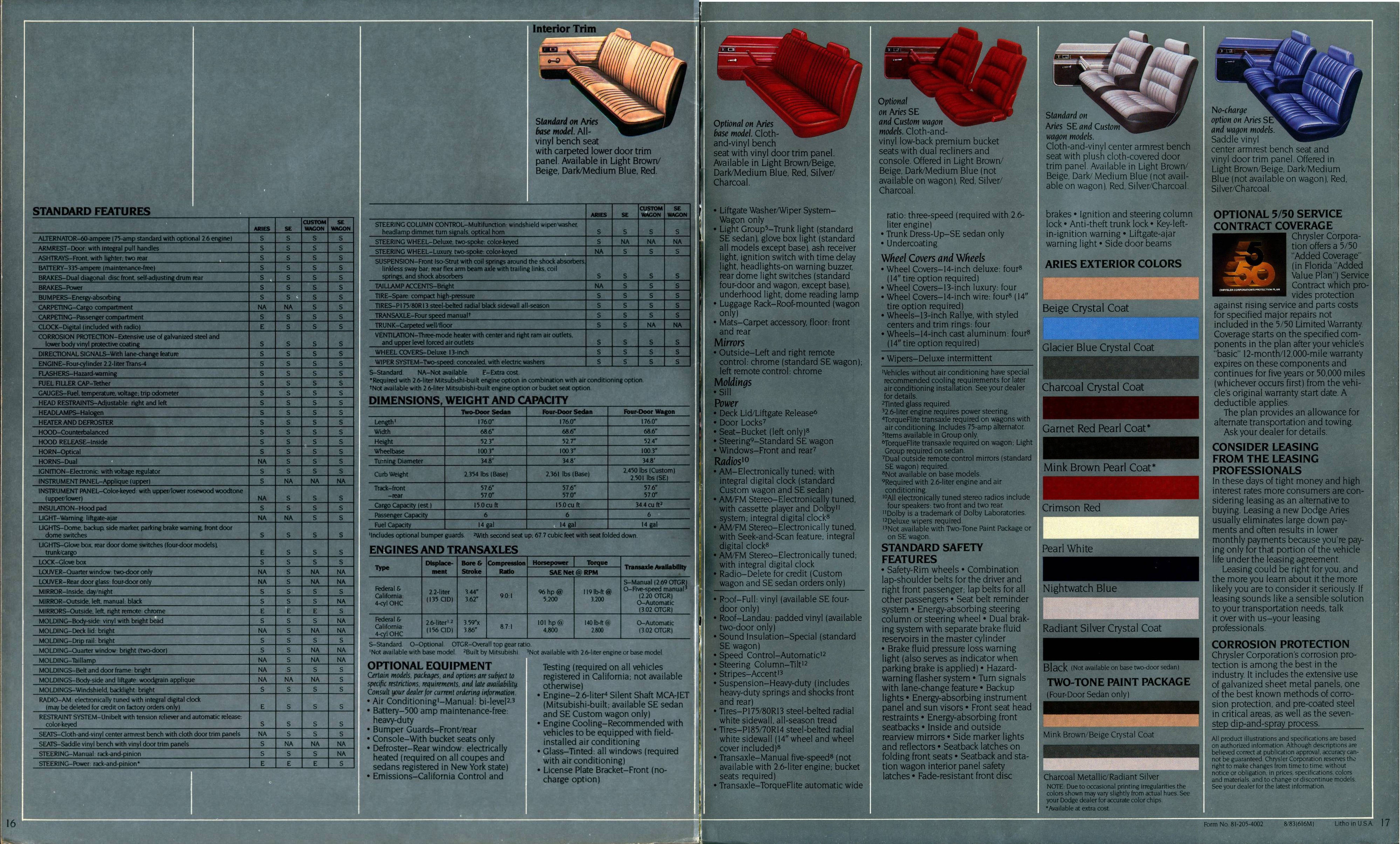 1984 Dodge Aries Brochure 16-17