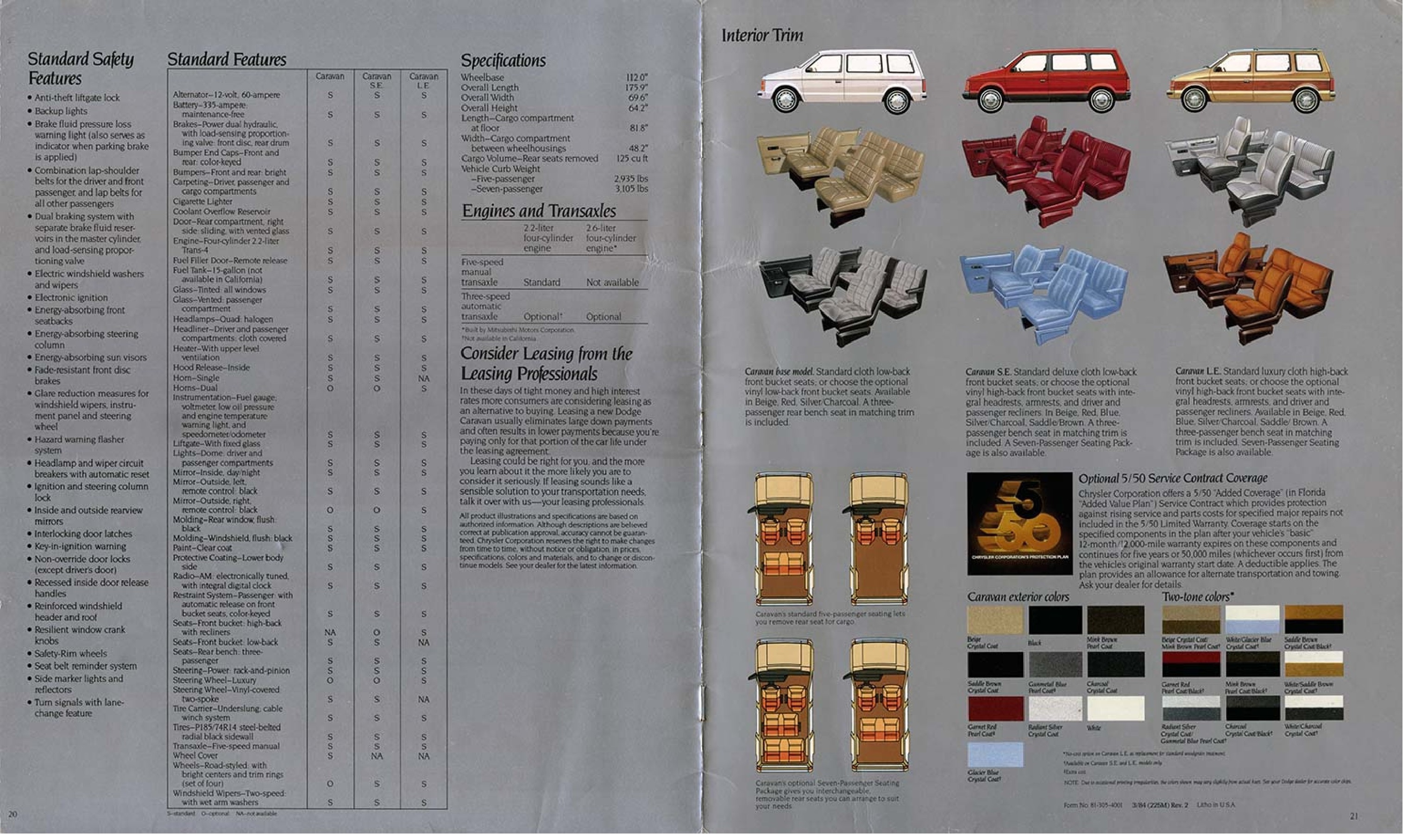 1984 Dodge Caravan 20-21