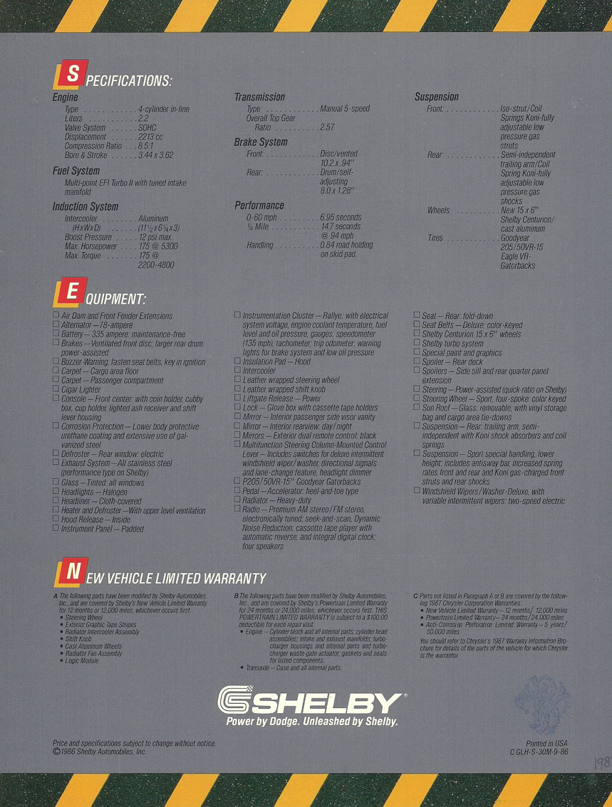 1987_Dodge_Shelby_Charger-06