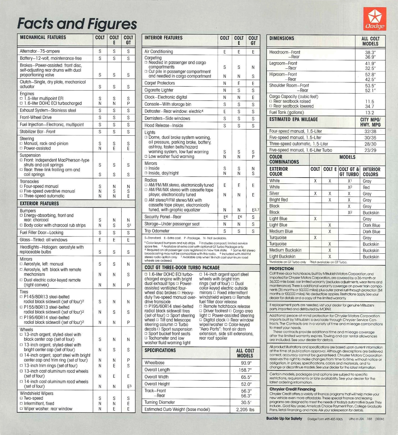 1989_Dodge_Colt_Imports-12