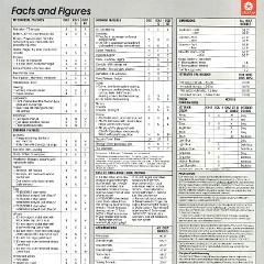 1989_Dodge_Colt_Imports-12
