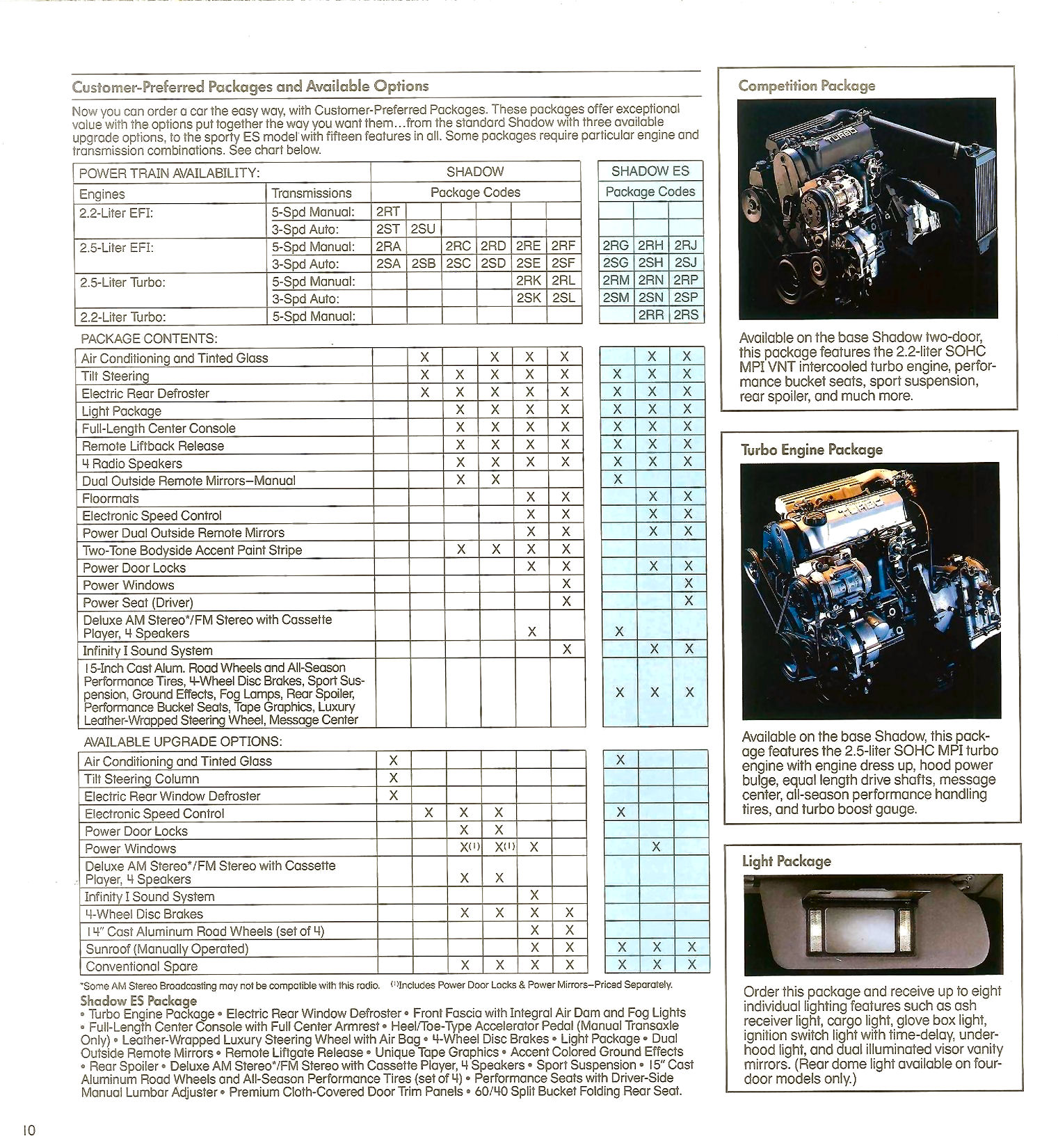 1990_Dodge_Shadow-10