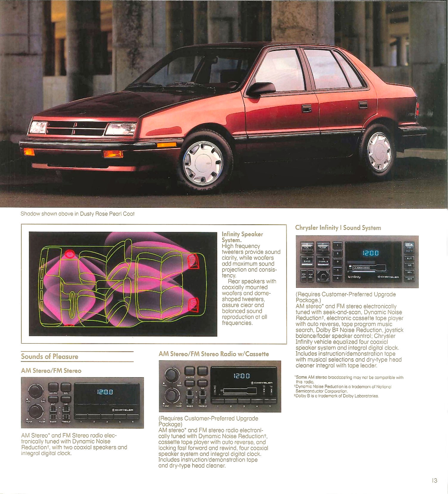 1990_Dodge_Shadow-13