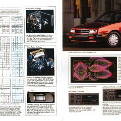 1990_Dodge_Shadow-10-13_closed