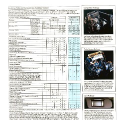 1990_Dodge_Shadow-10