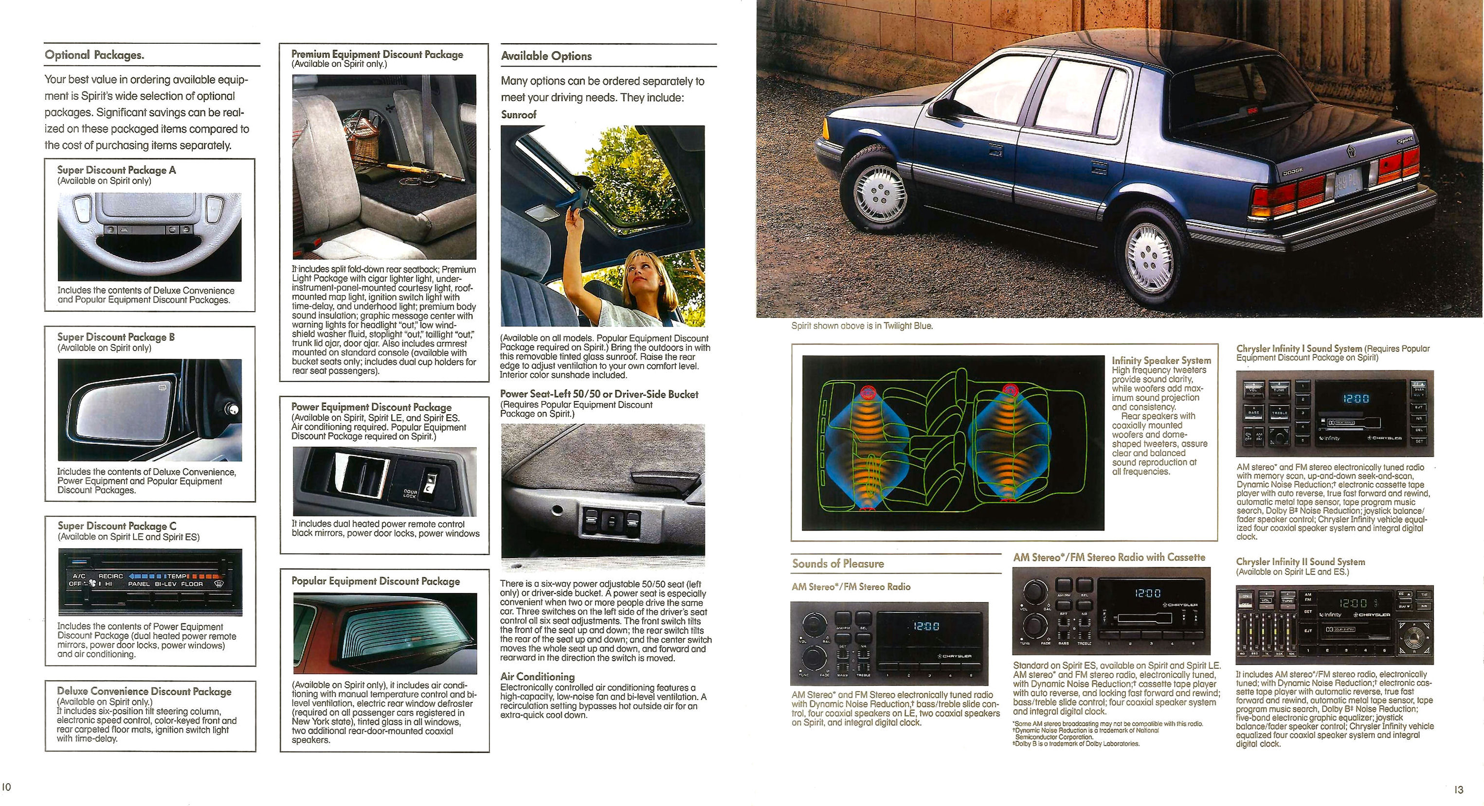 1990_Dodge_Spirit-10-13_closed