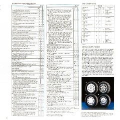 1990_Dodge_Spirit-10-11-12