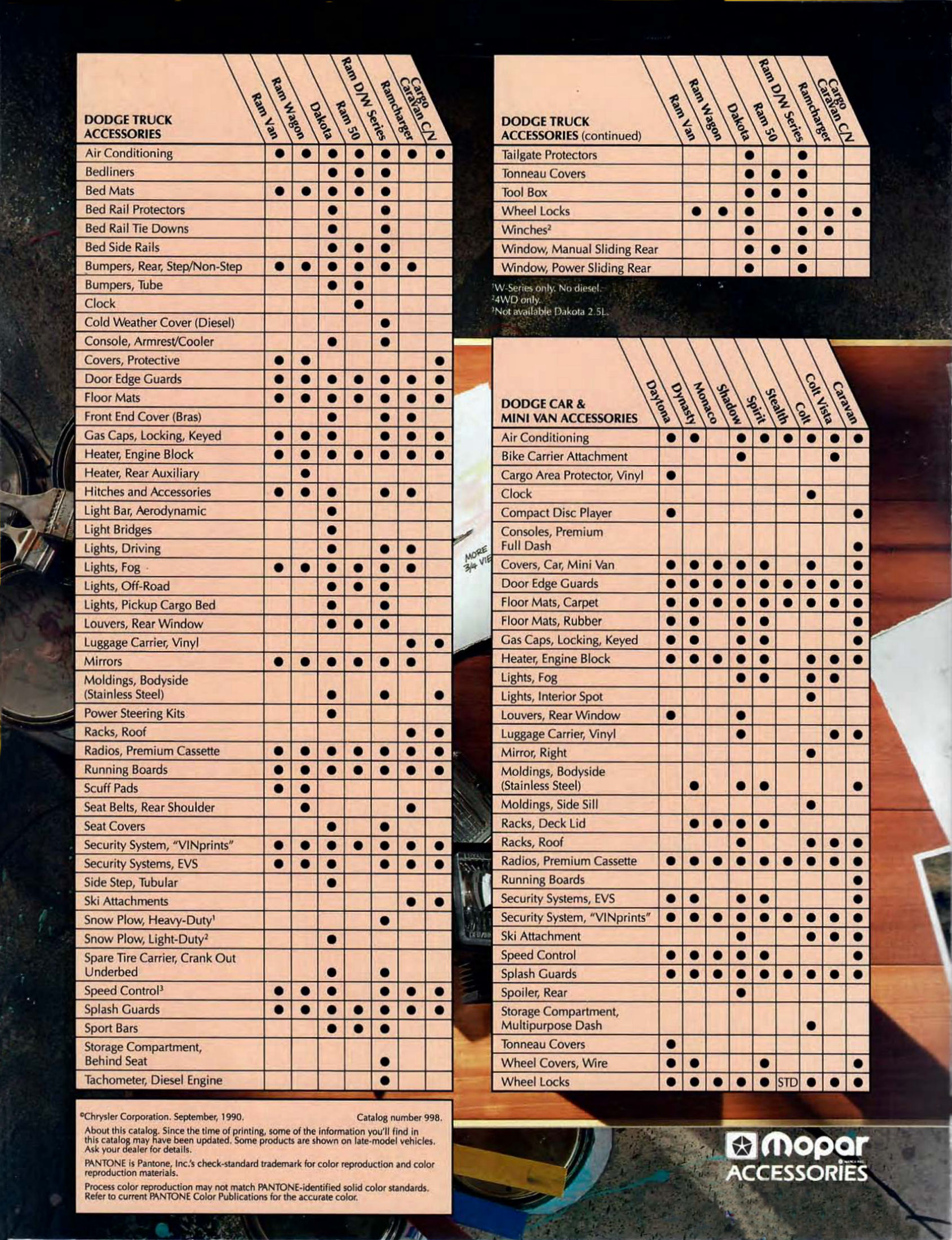 1991 Dodge Accessories Folder-06