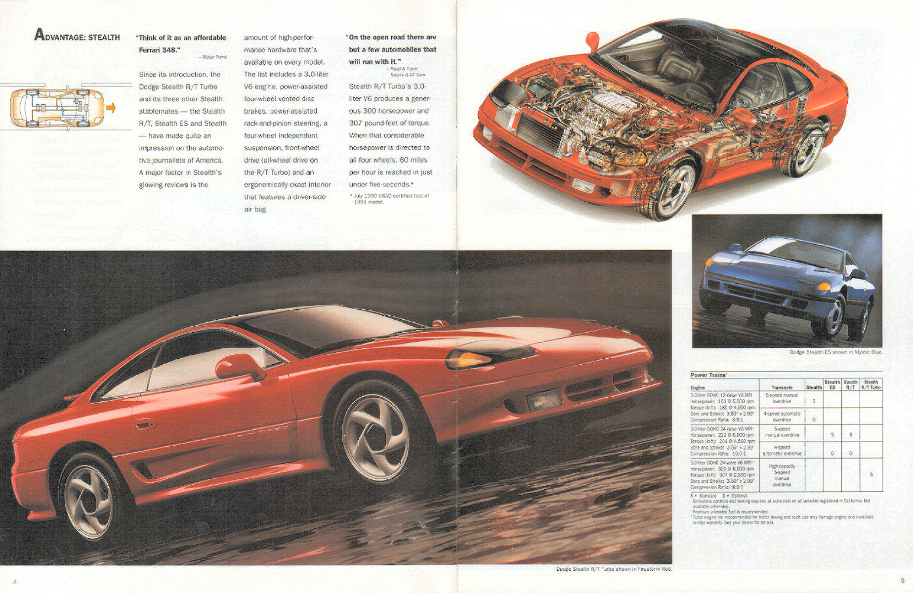 1992_Dodge_Full_Line-04-05