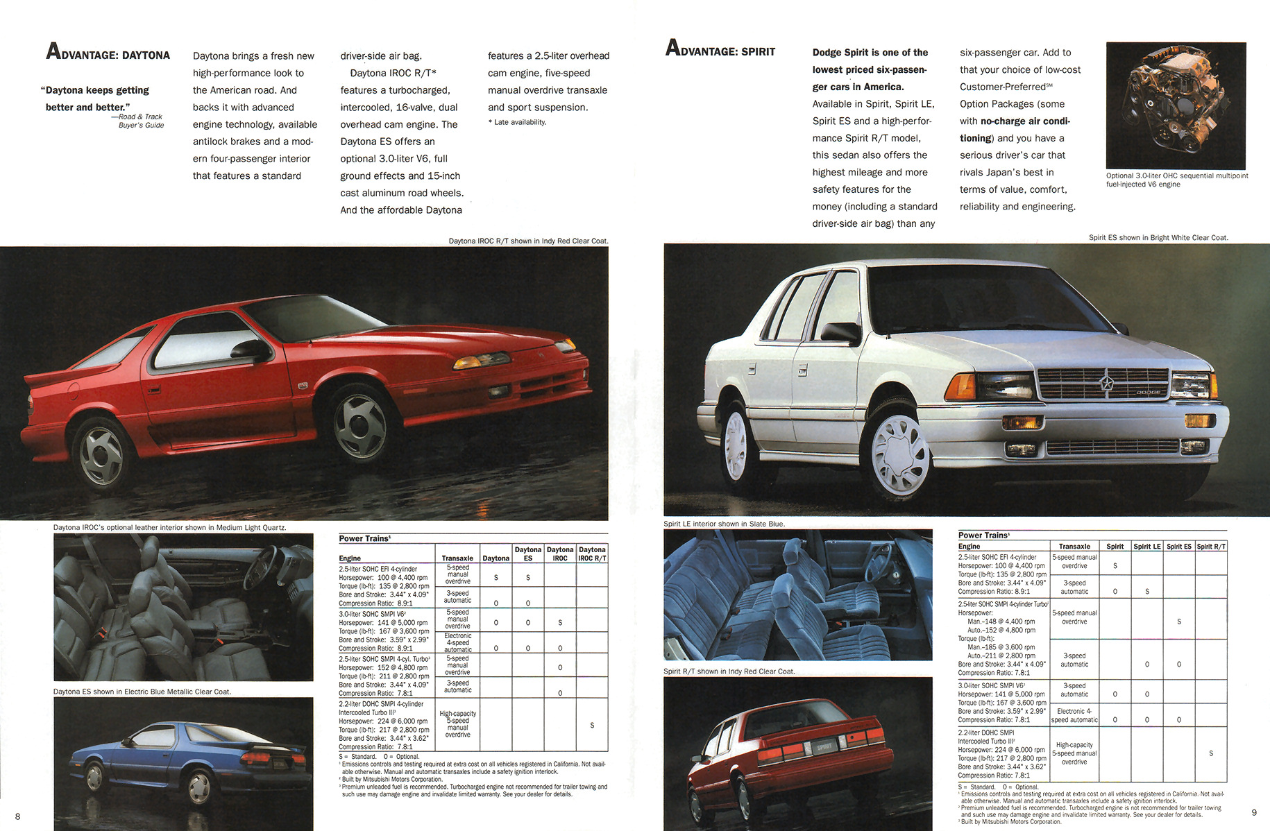 1992_Dodge_Full_Line-08-09