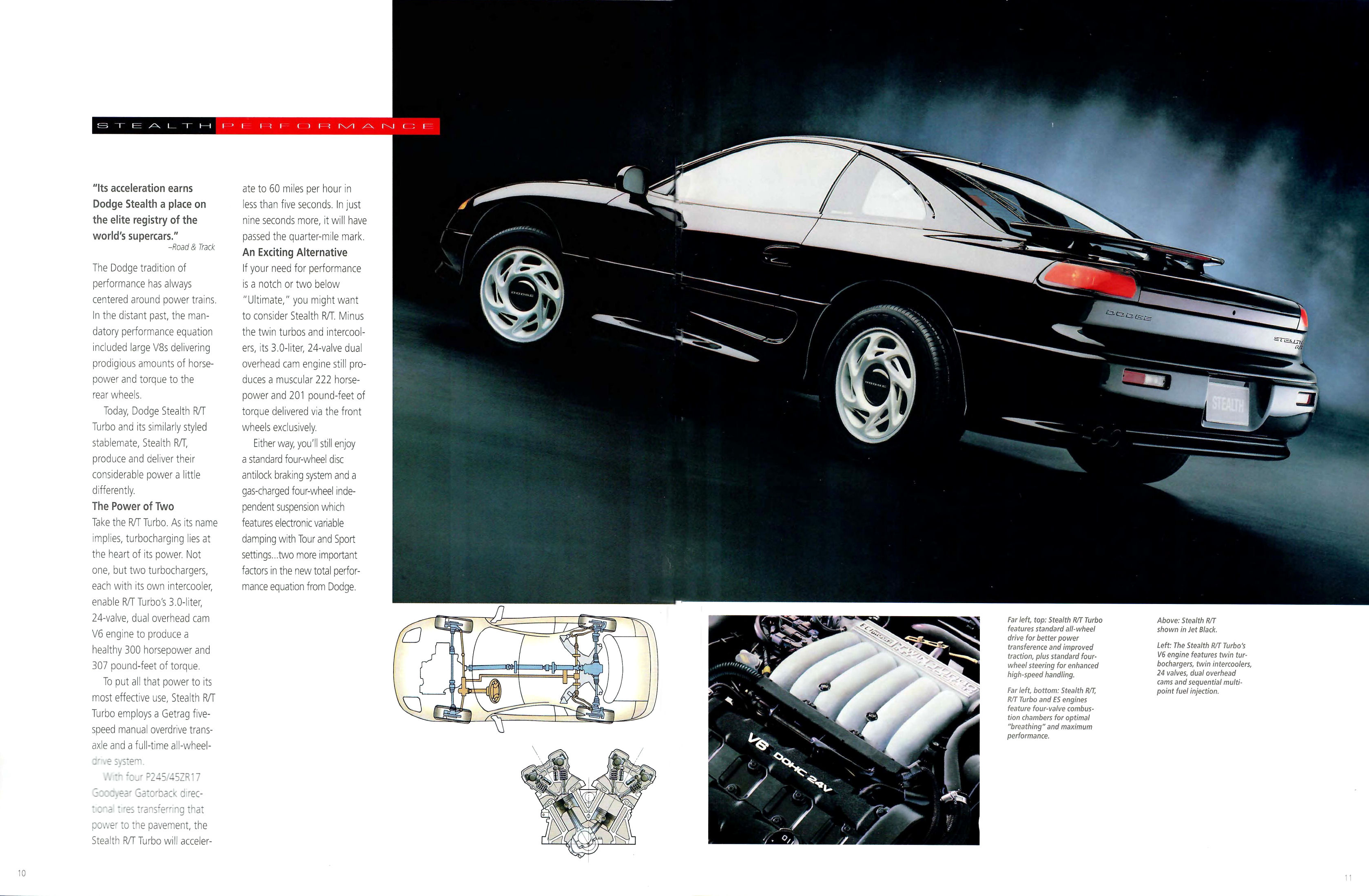 1993 Dodge Performance-10-11
