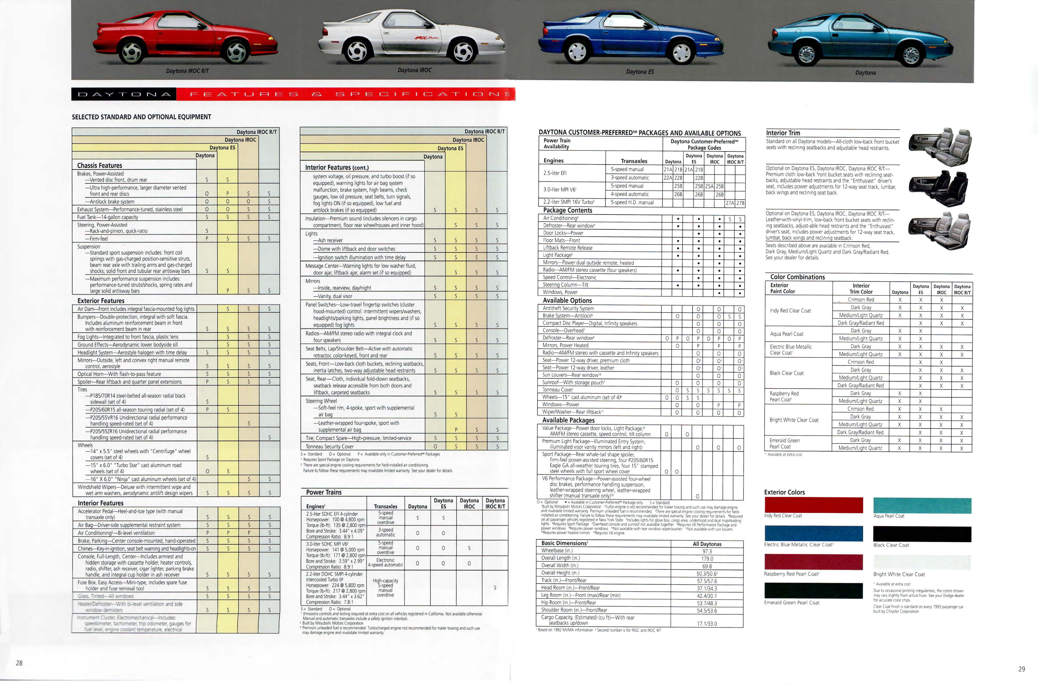 1993 Dodge Performance-28-29