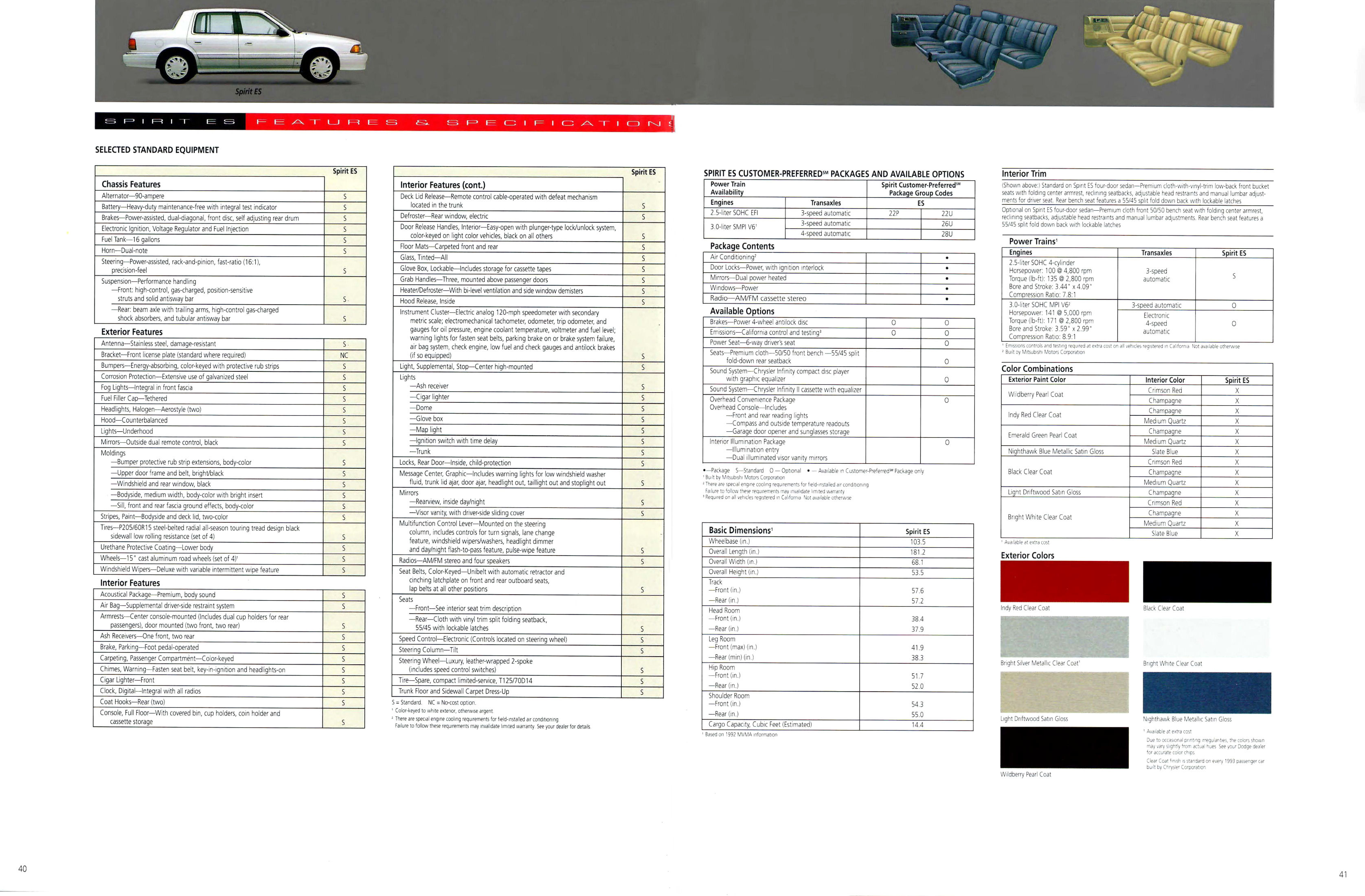 1993 Dodge Performance-40-41