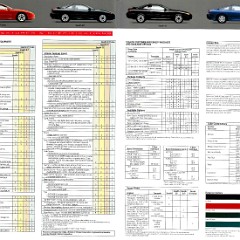 1993 Dodge Performance-18-19