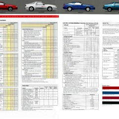 1993 Dodge Performance-28-29