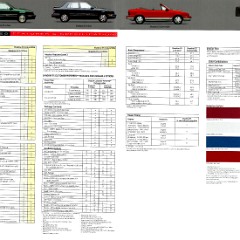 1993 Dodge Performance-36-37