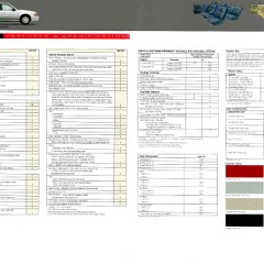 1993 Dodge Performance-40-41