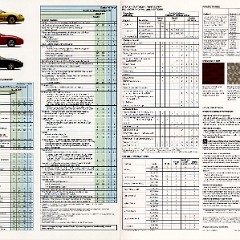 1994_Dodge_Stealth-10-11