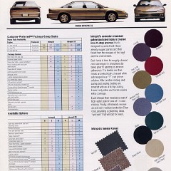 1995_Dodge_Intrepid-11