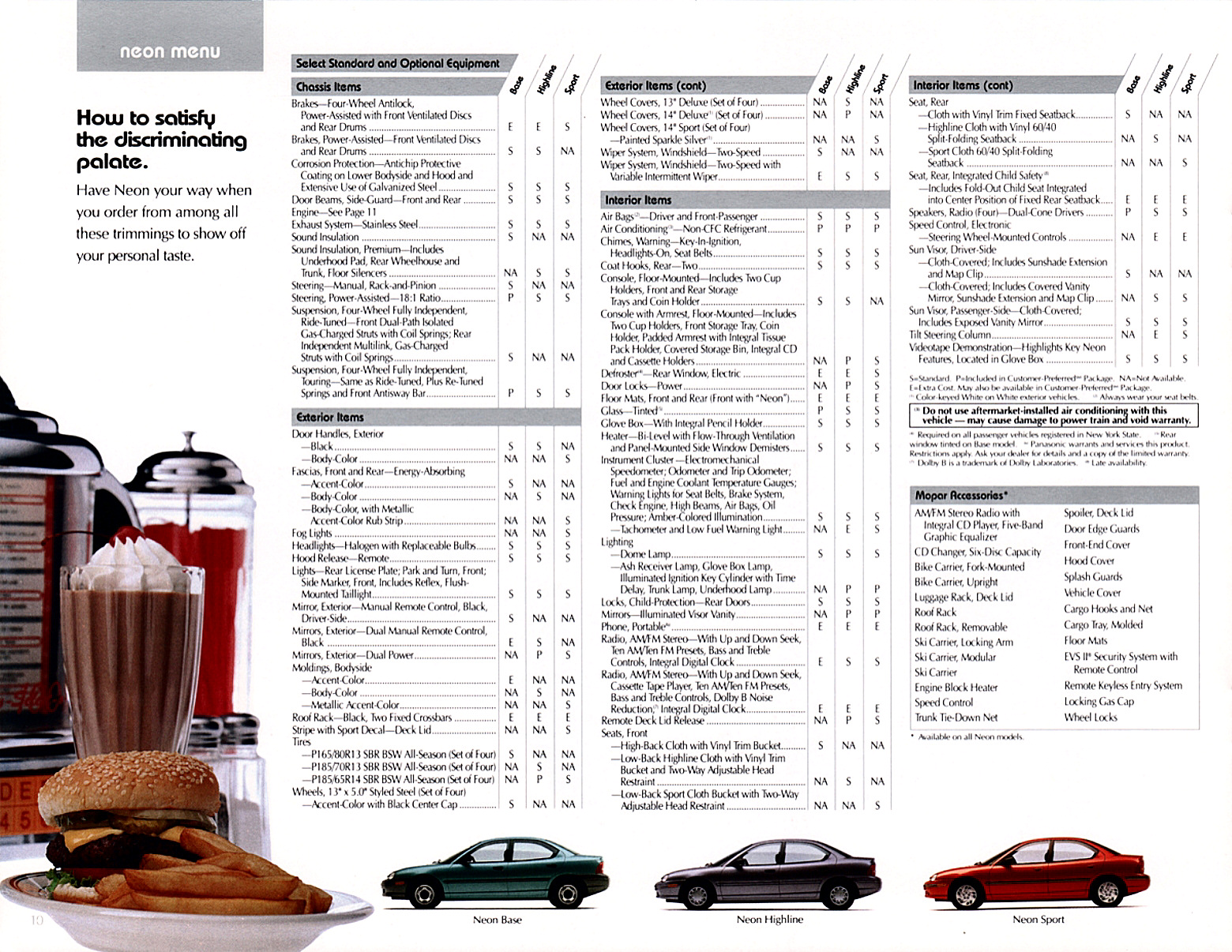 1995_Dodge_Neon-10