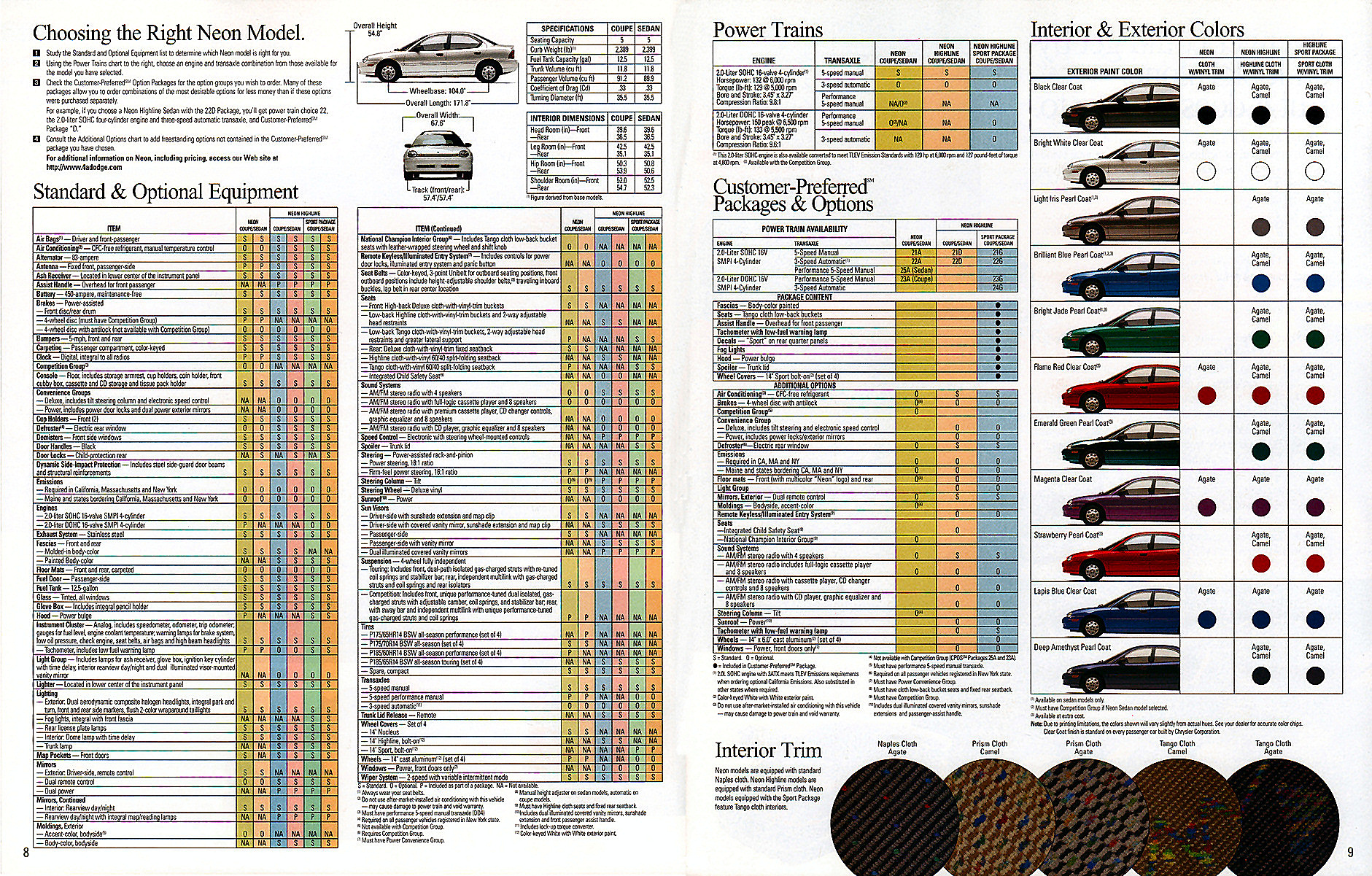 1997_Dodge_Full_Line-08-09