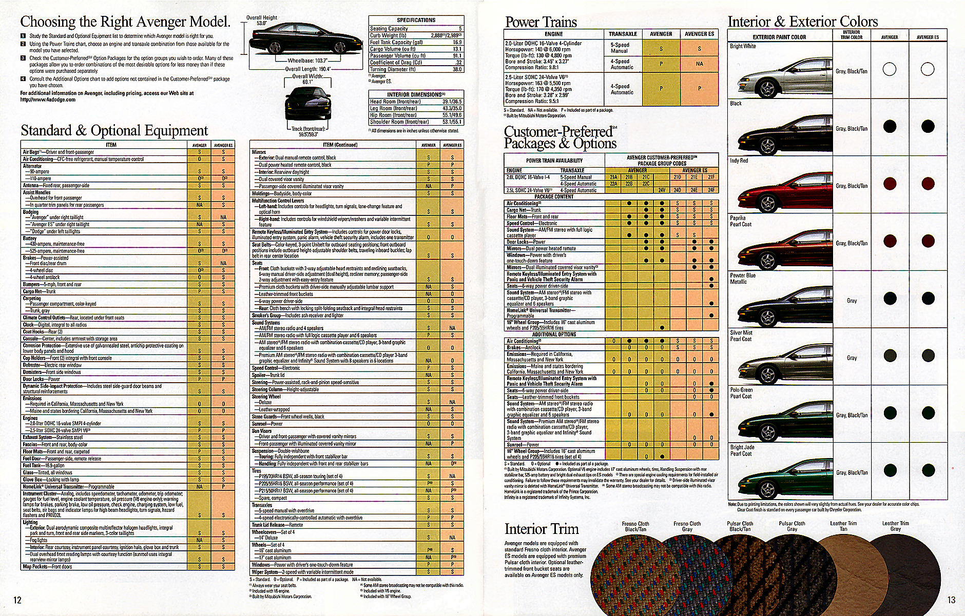 1997_Dodge_Full_Line-12-13