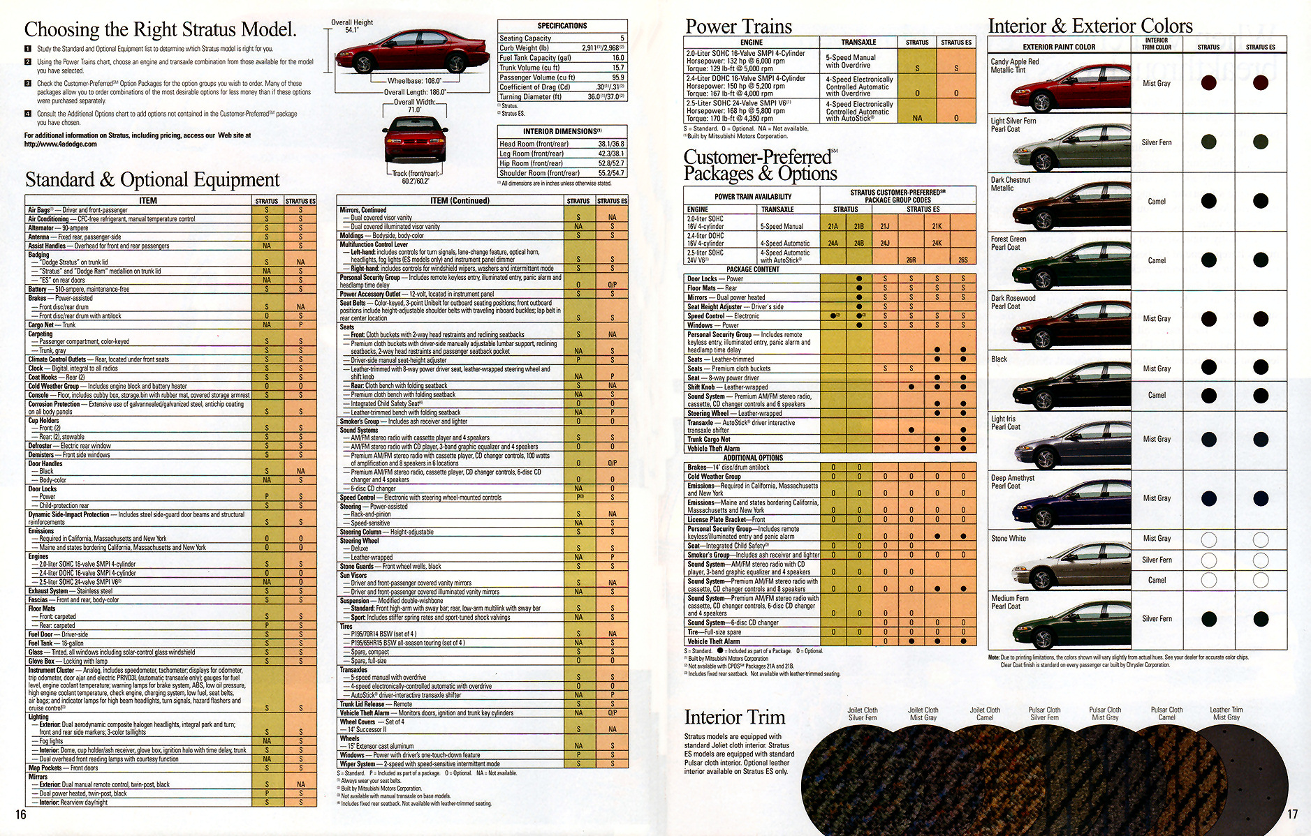 1997_Dodge_Full_Line-16-17
