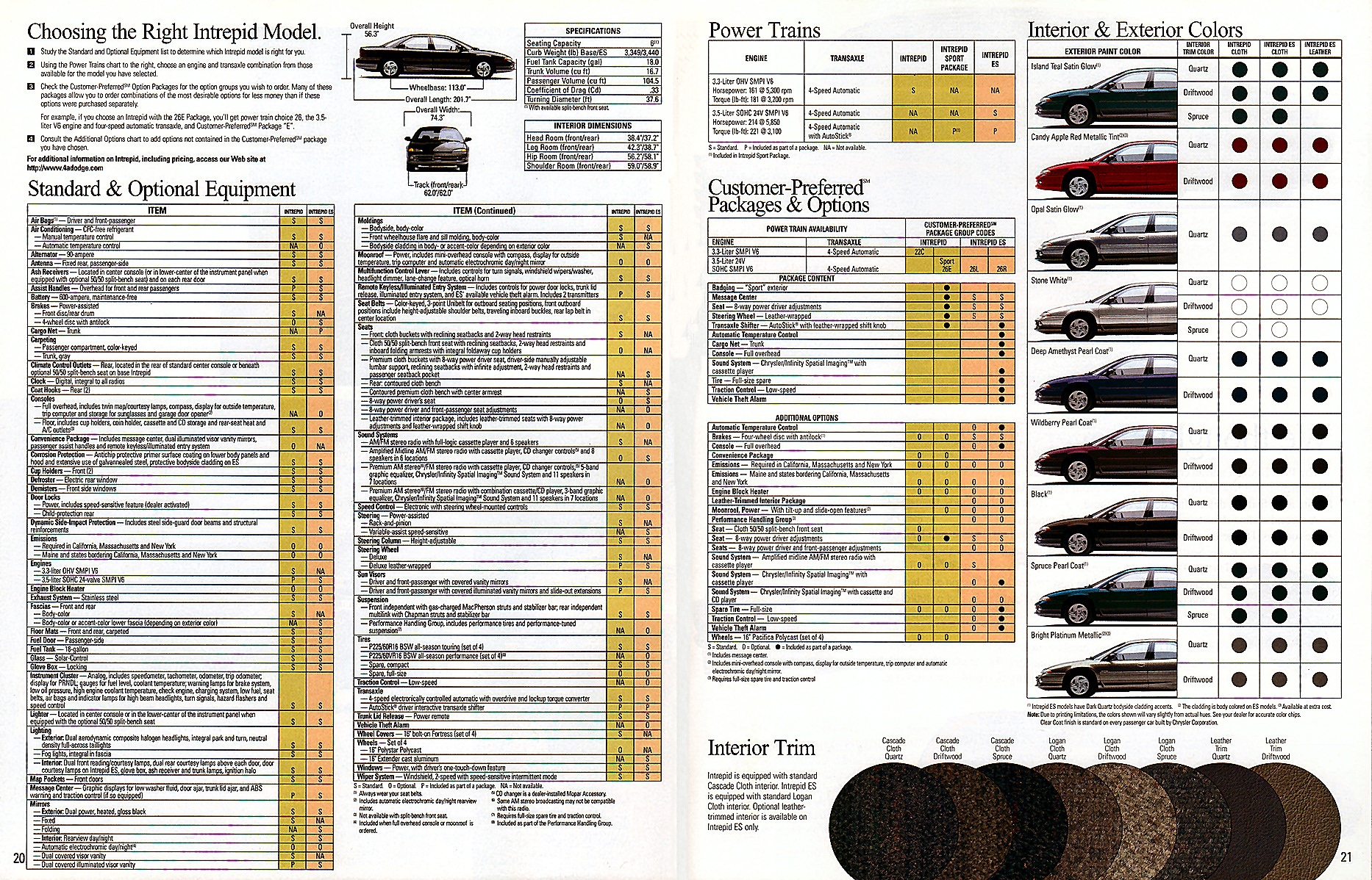 1997_Dodge_Full_Line-20-21