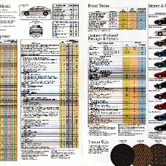 1997_Dodge_Full_Line-08-09