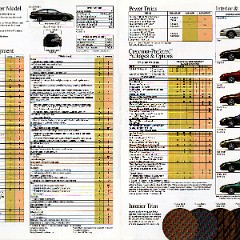 1997_Dodge_Full_Line-12-13