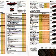 1997_Dodge_Full_Line-16-17