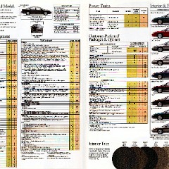 1997_Dodge_Full_Line-20-21