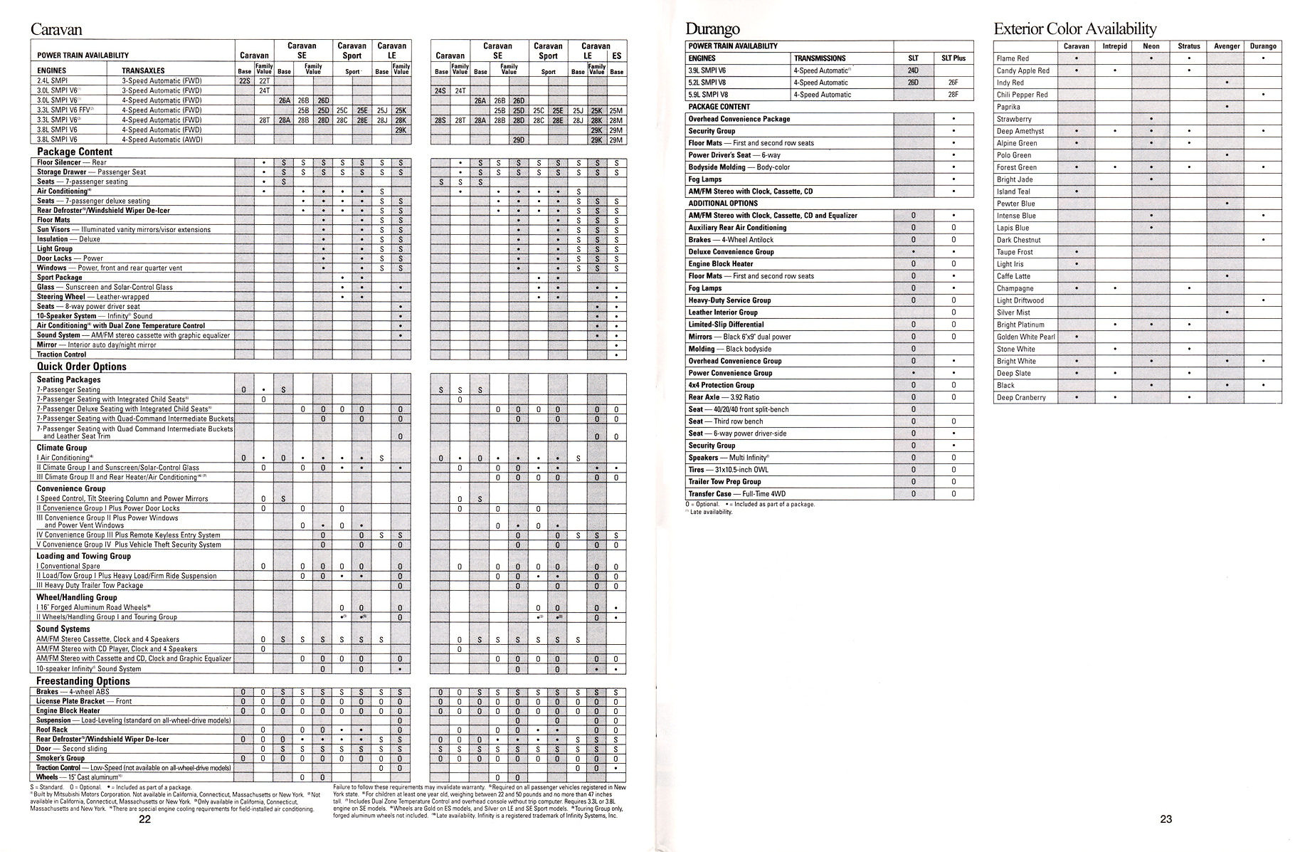 1998_Dodge_Full_Line-22-23