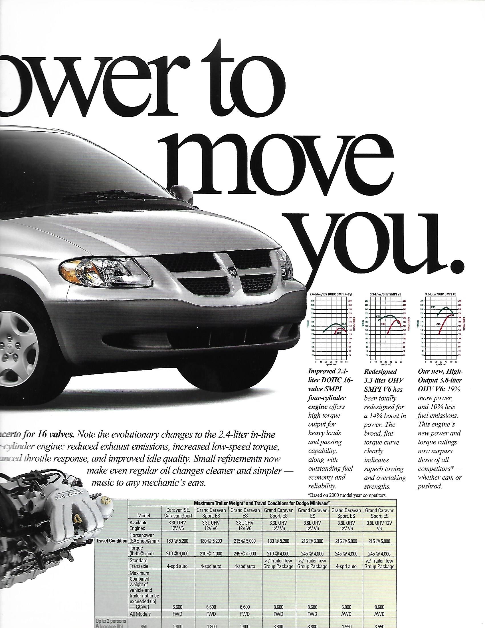 2001 Dodge Caravan-27