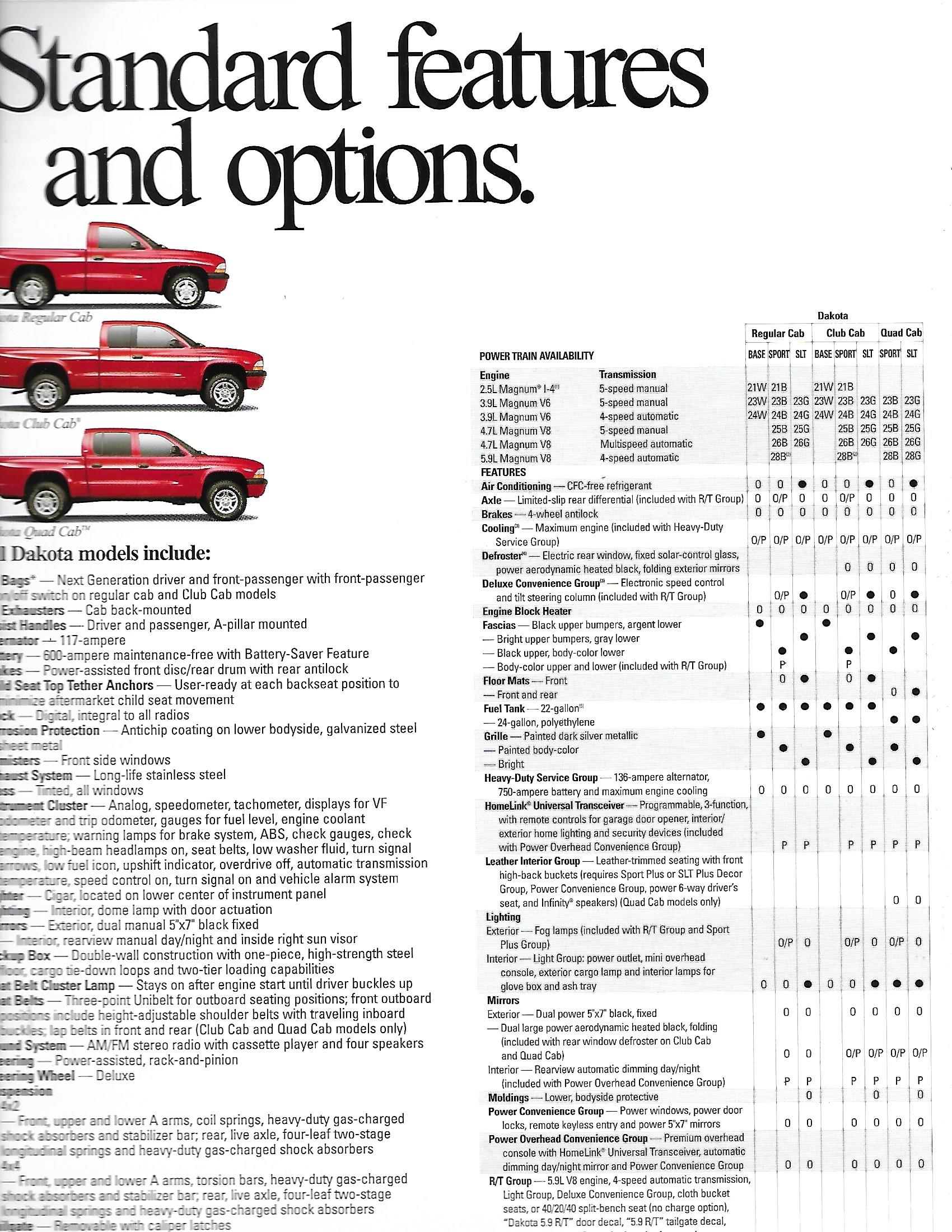 2001 Dodge Dakota-30