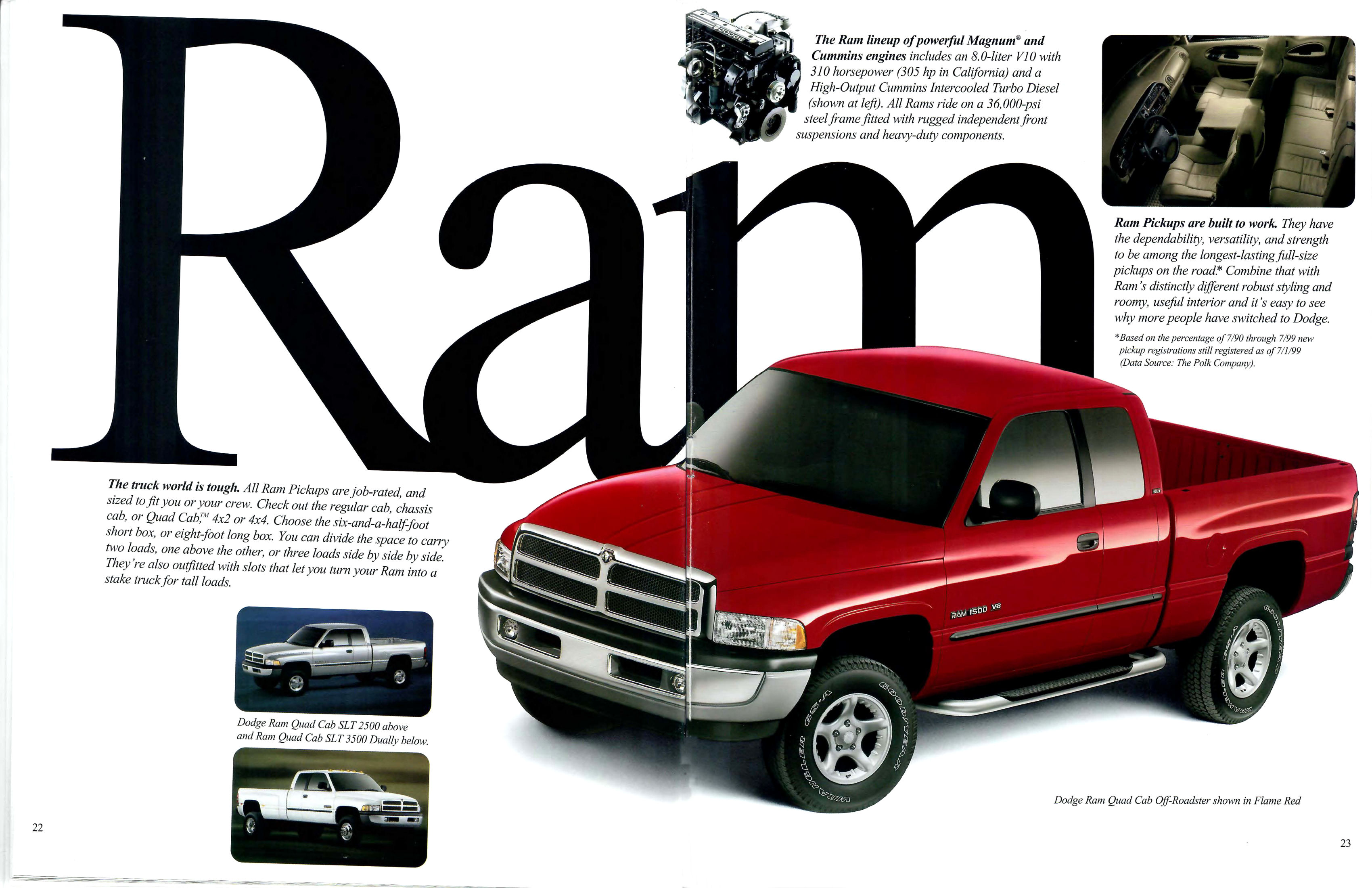 2001 Dodge Full Line-22-23