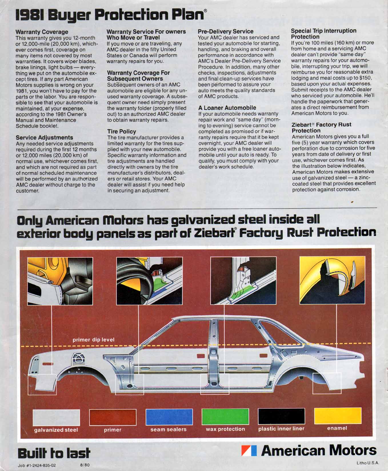 1981_Eagle-16