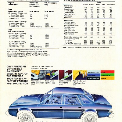 1981_AMC_Eagle__export_-06