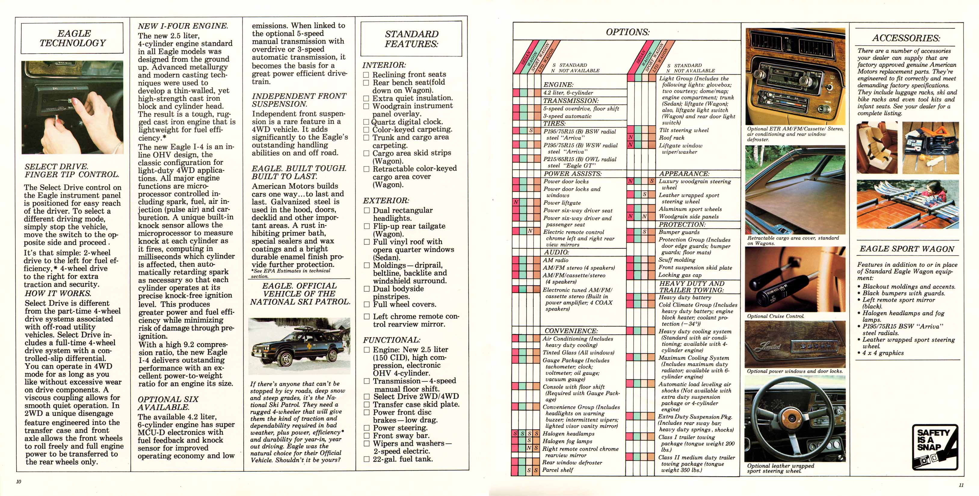 1984_AMC_Eagle-10-11