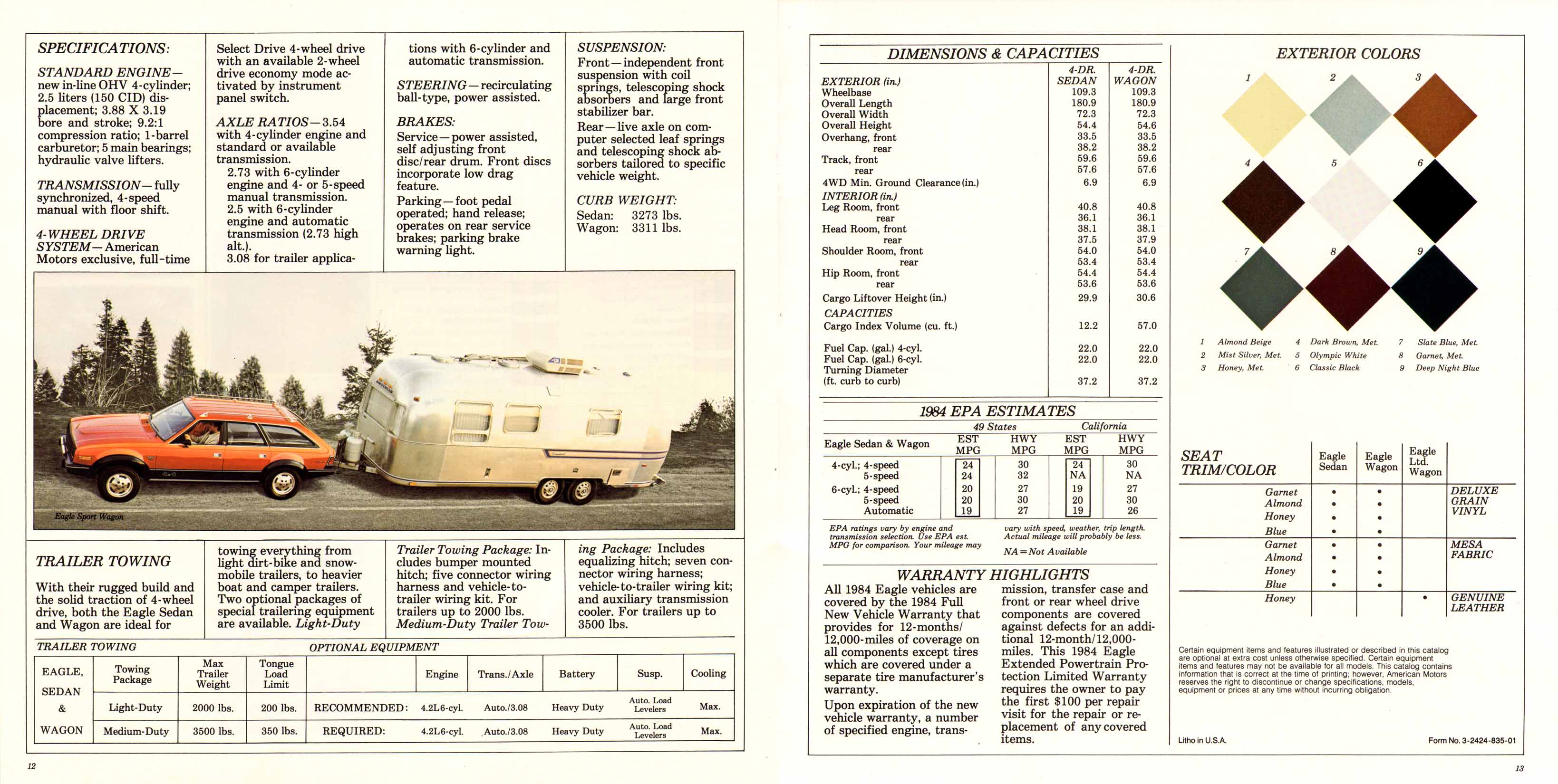 1984_AMC_Eagle-12-13