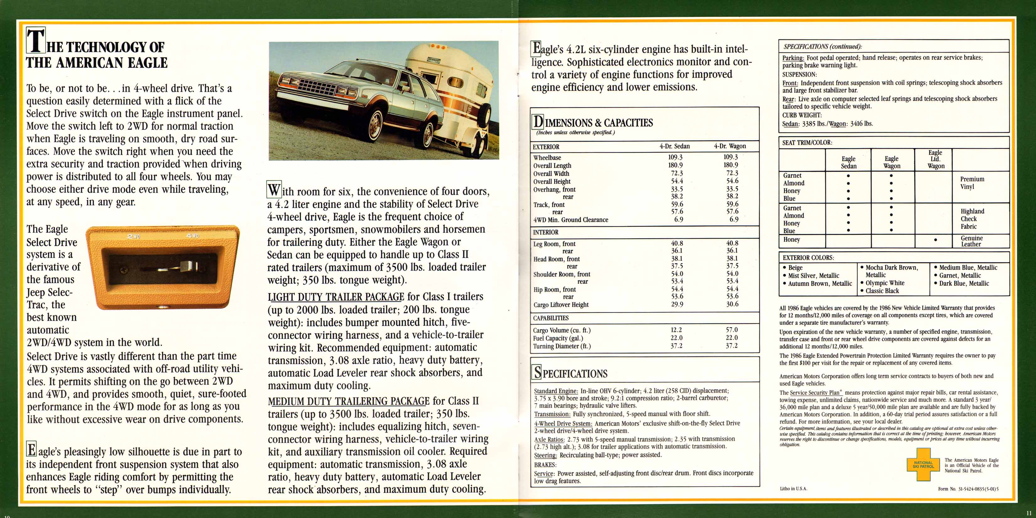 1986_AMC_Eagle-10-11