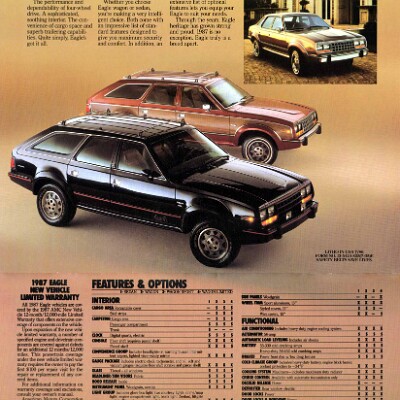1987_AMC_Eagle-10-11
