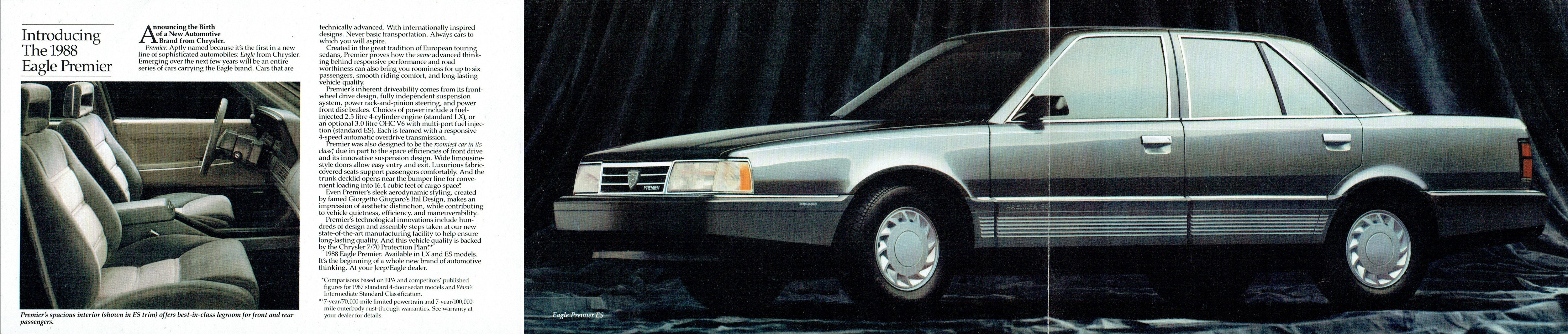 1988_Eagle_Premier-Side_B