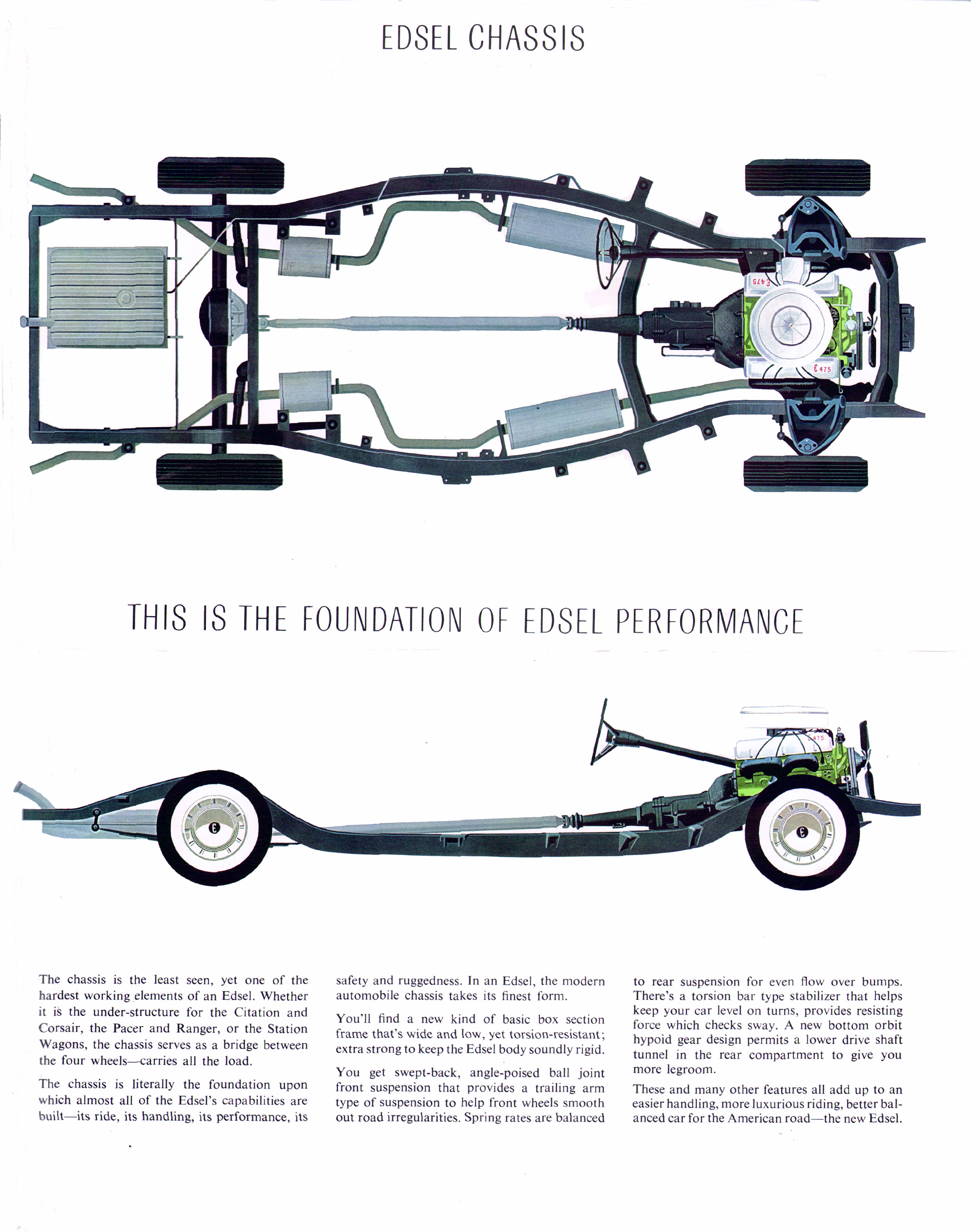 1958_Edsel_Full_Line_Folder-13